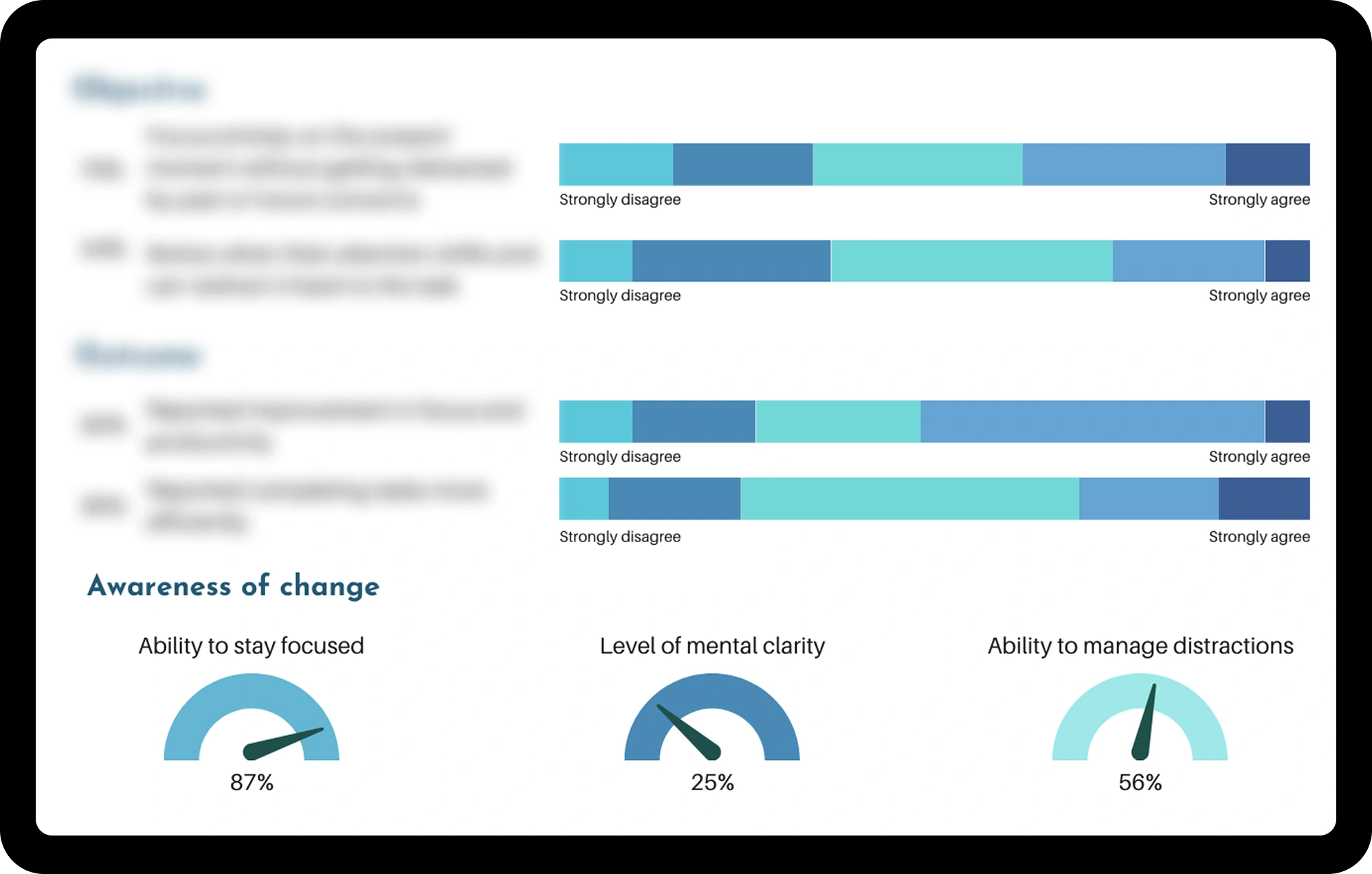 Mindset Power Screen