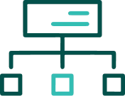 Whole-org capability